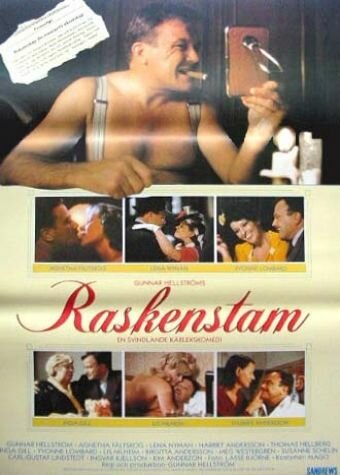 Raskenstam (1983)